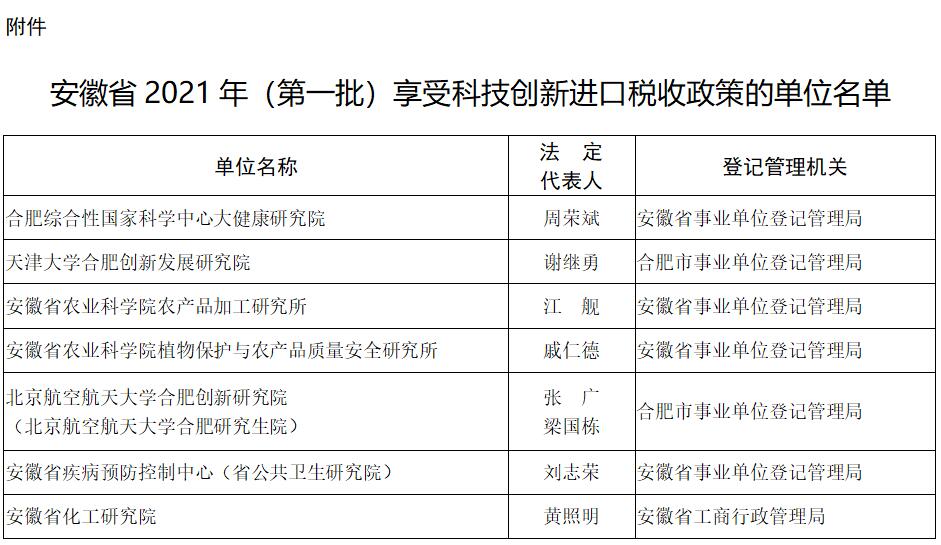 QQ截图20220112083830.jpg